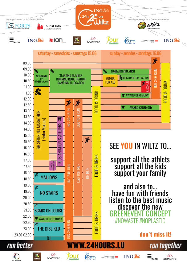 Endspurt - noch 2 Wochen bis zum Start!