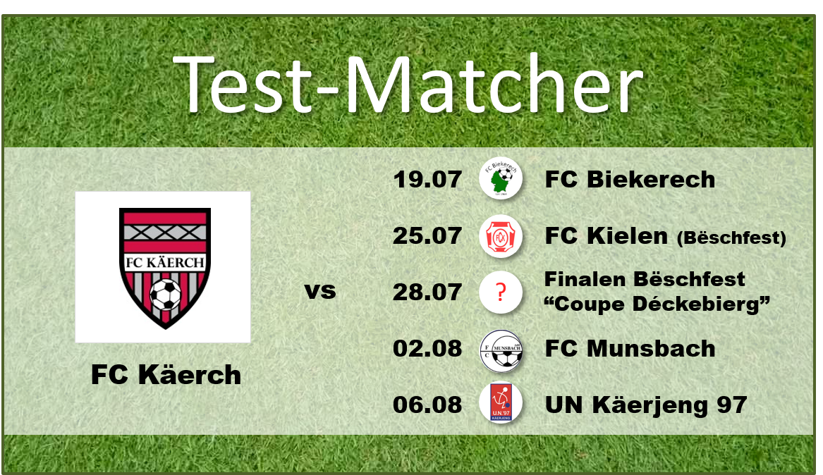 Test-Matcher