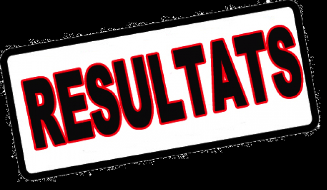 Résultats Open Water 2019 Résultats Open Water 2019