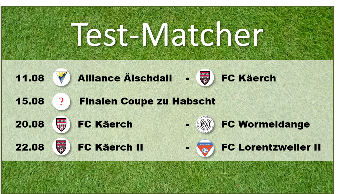 Test-Matcher