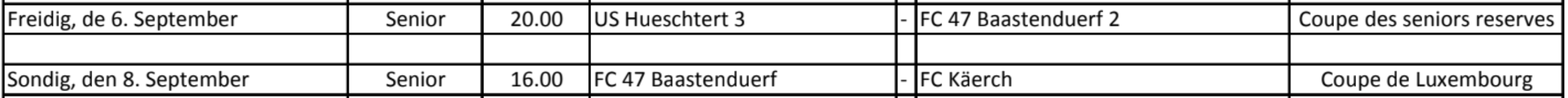 Di nächst Mätcher Di nächst Mätcher
