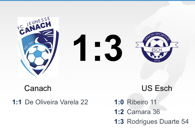 Nouvelle défaite à domicile