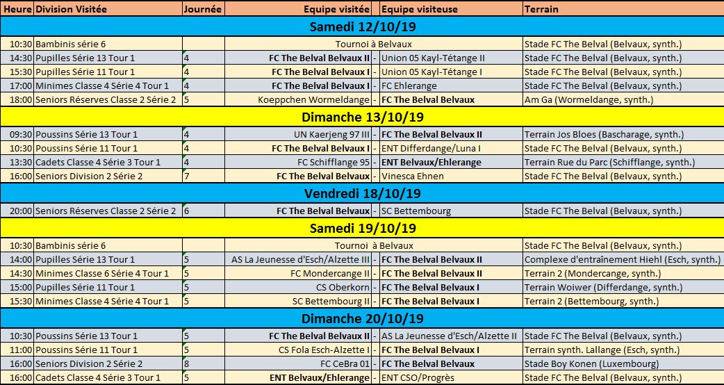 Programme des matches du 12/10/19 -> 20/10/19