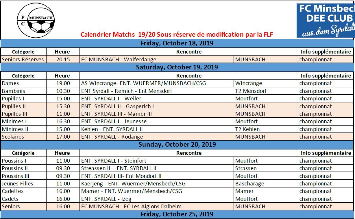 Match 18/10 - 20/10