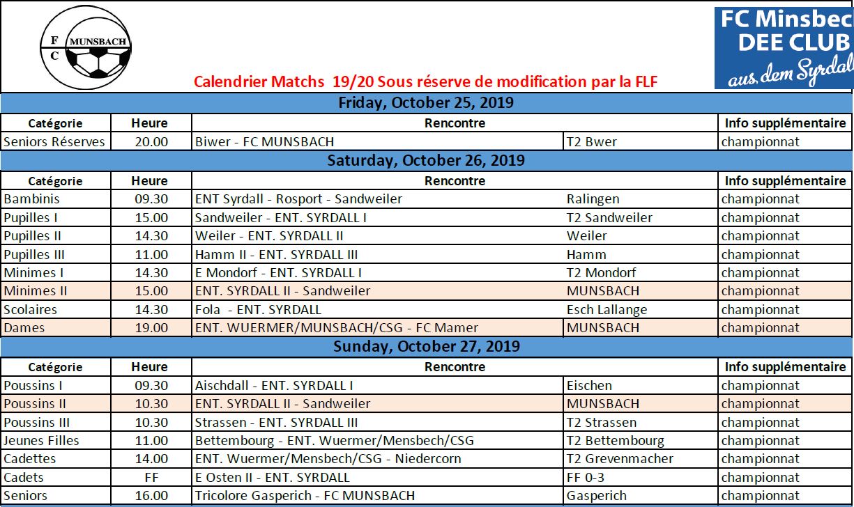 Match 25/10 - 27/10