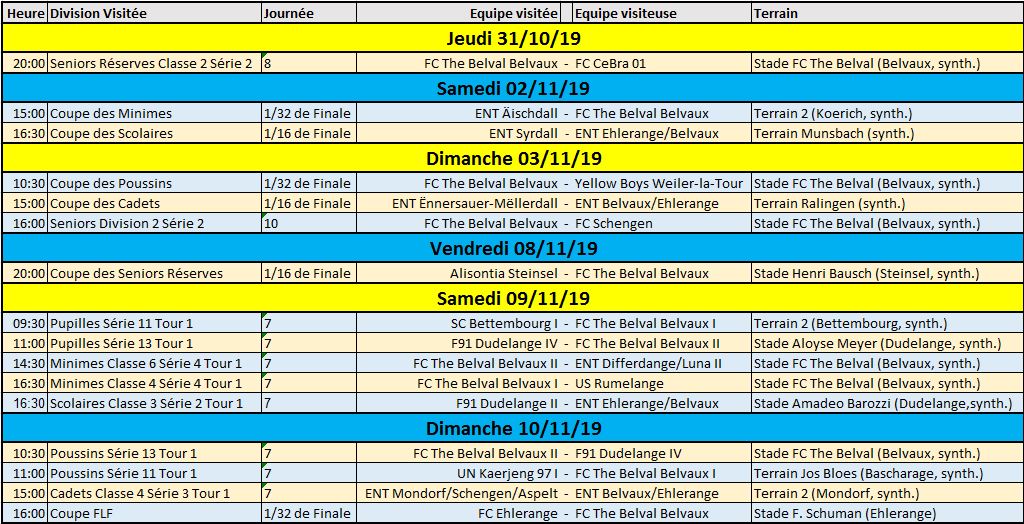 Programme des matches du 31/10/19 au 10/11/19