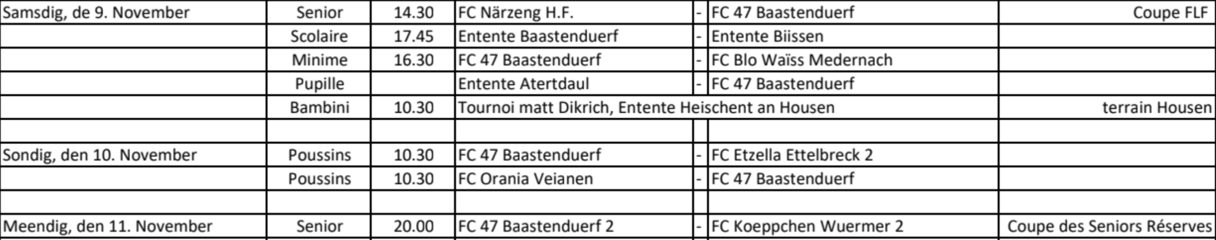 Di nächst Mätcher Di nächst Mätcher