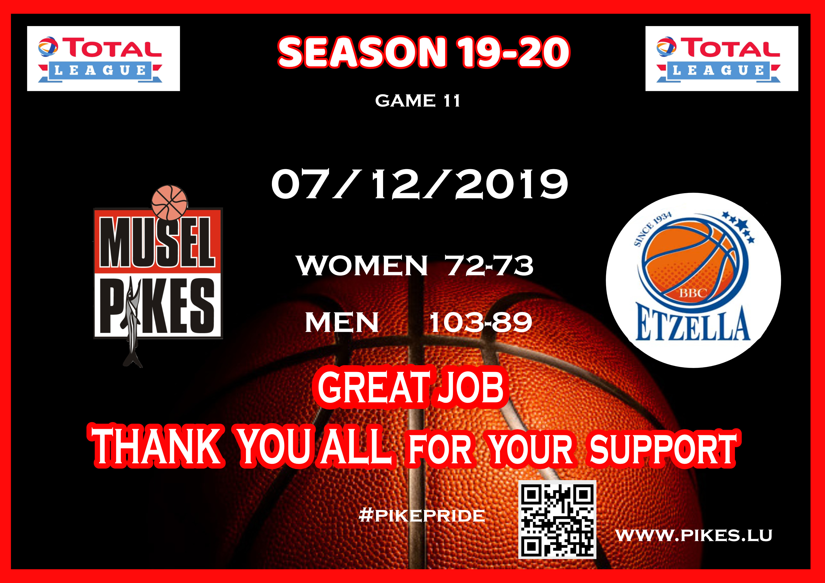 Game 11 Pikes-Etzella