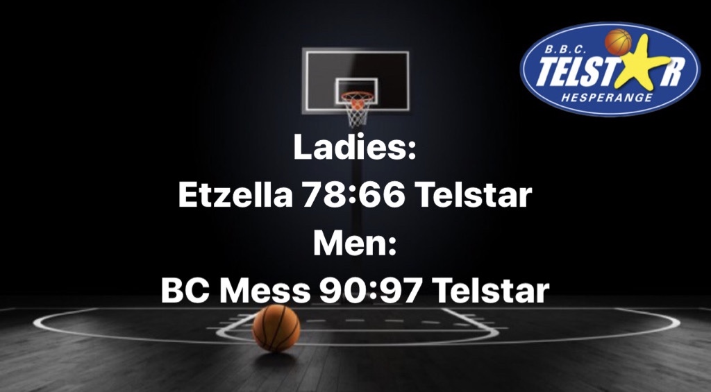 Resultater Dammen an Hären