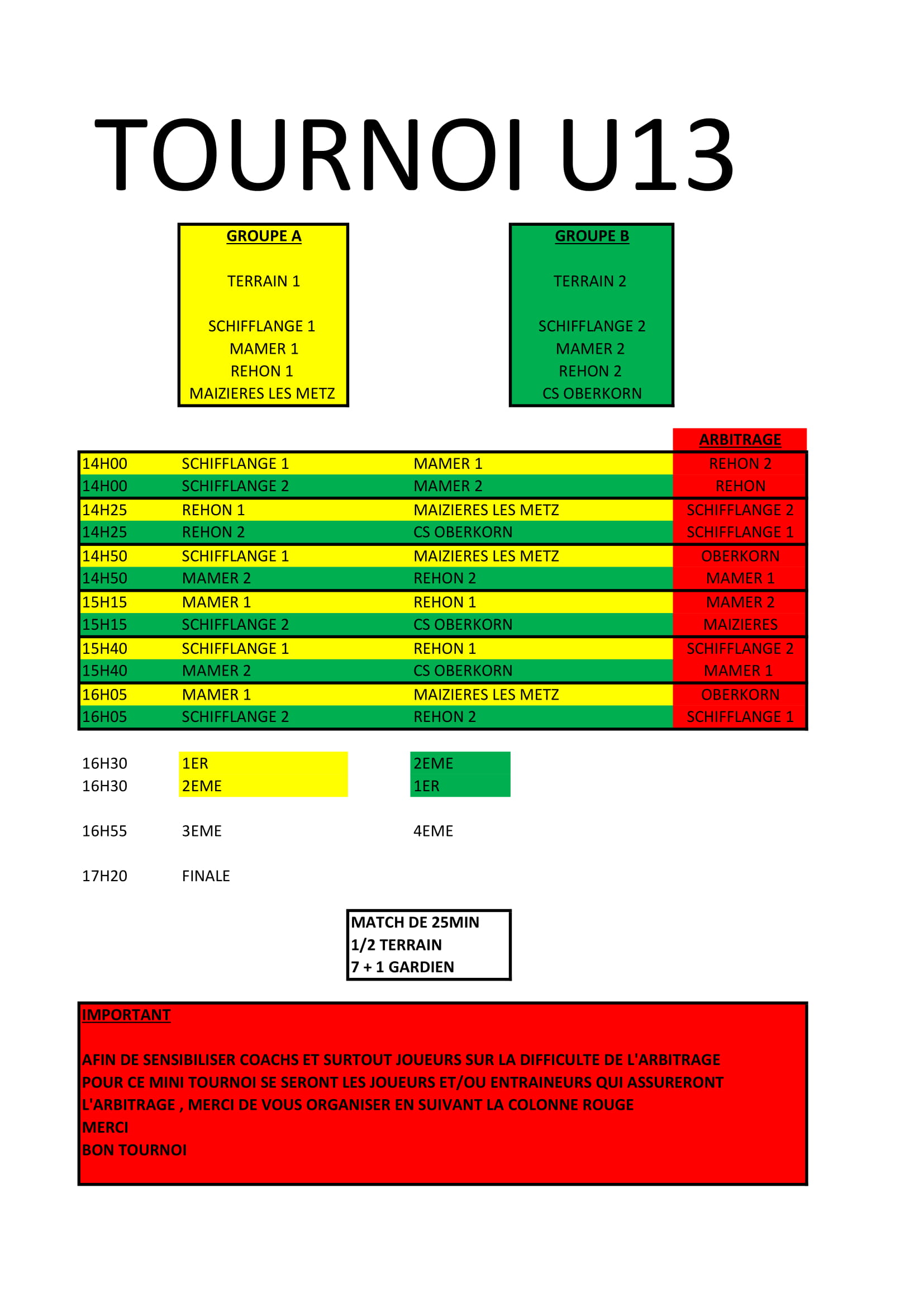 Mini Tournoi U13 du 18.01