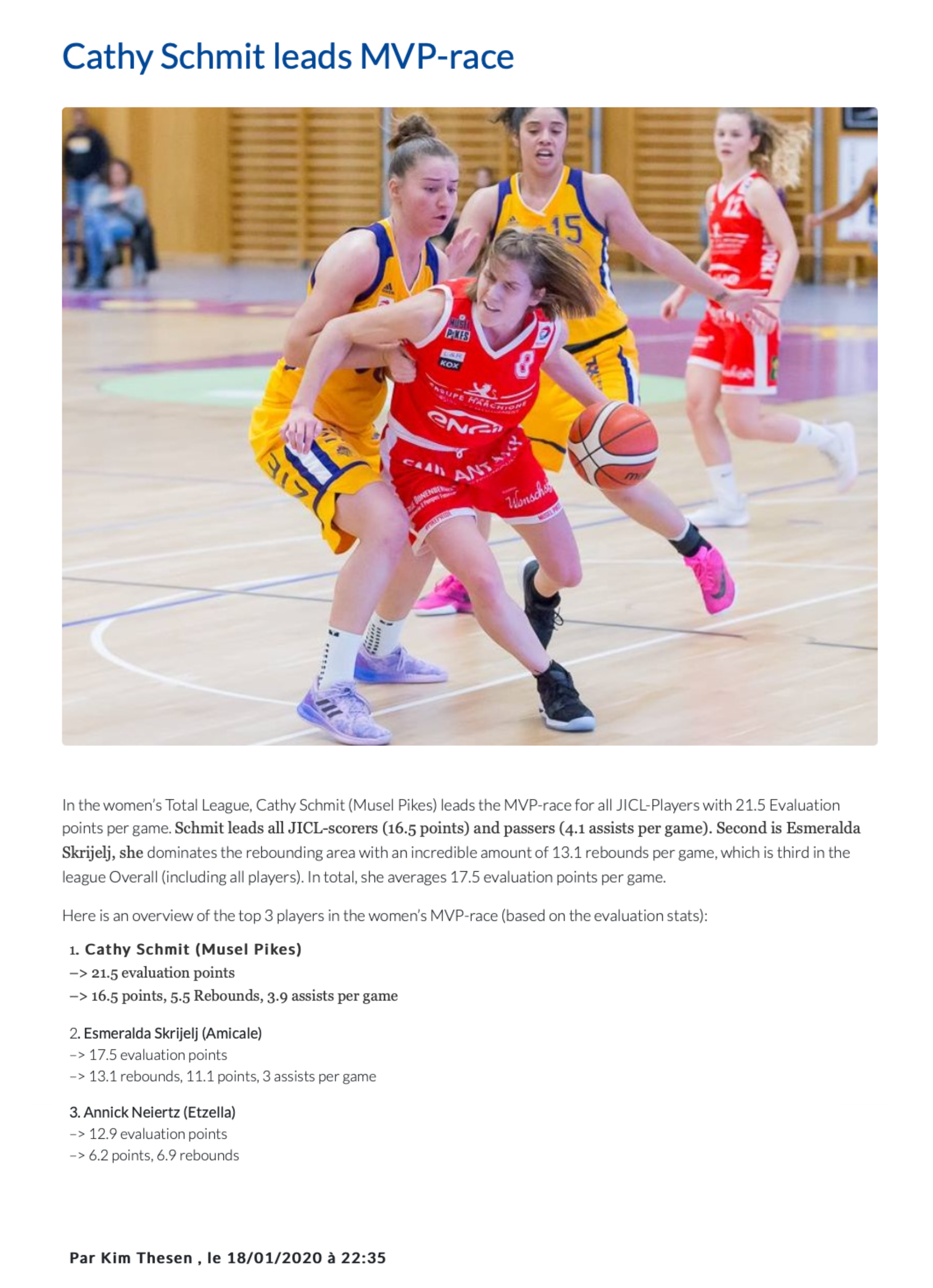 Cathy Schmit leads women MVP-race (source Luxembourg.basketball)