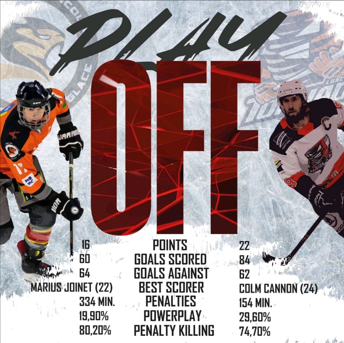 Tornado is chasing 3rd round in this year’s playoffs