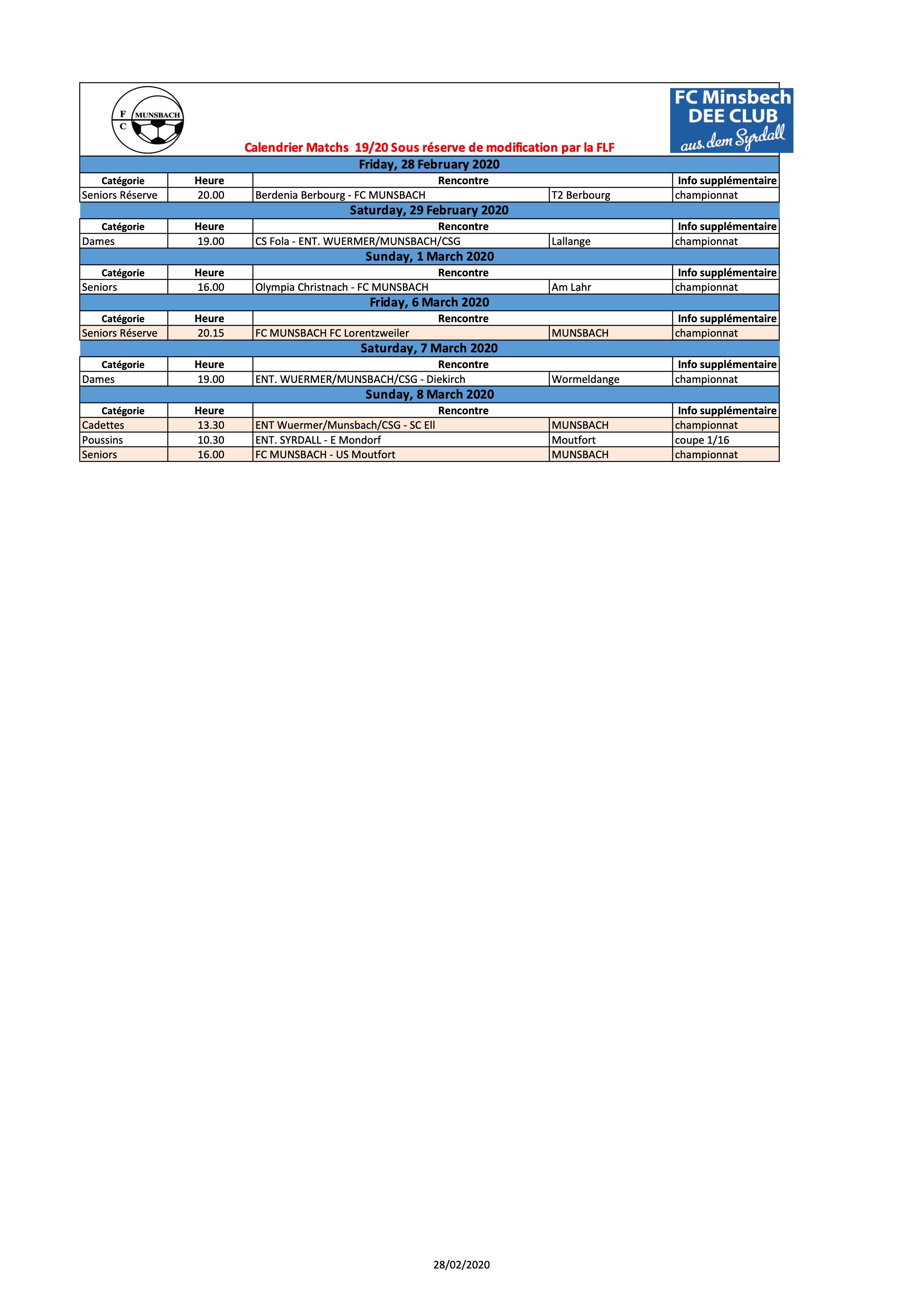 Matchs du 28.02.20 au 08.03.20