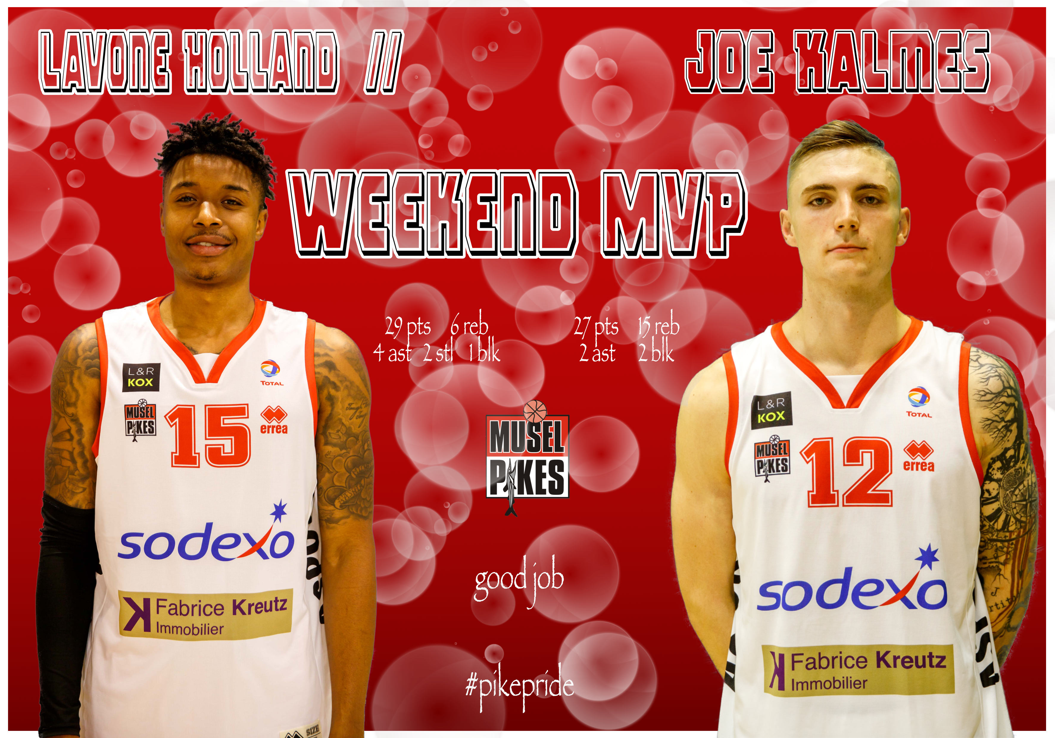 Weekend MVP's