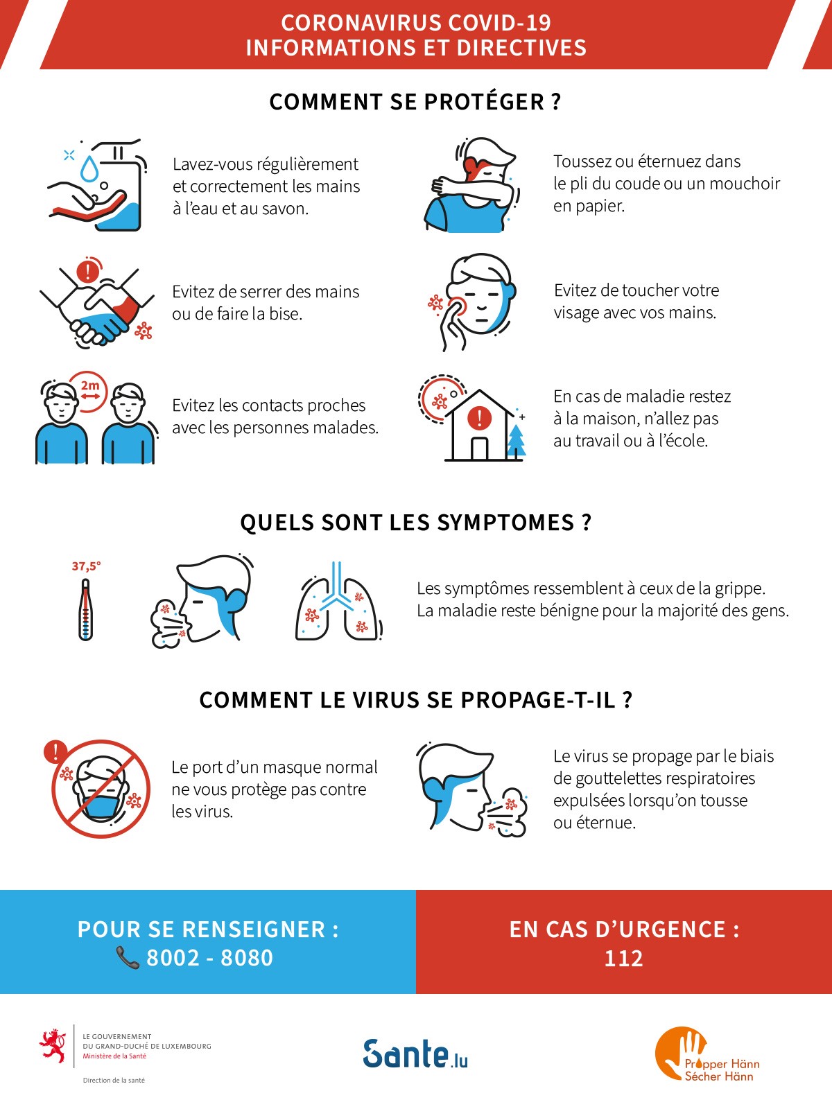 Coronavirus Covid-19