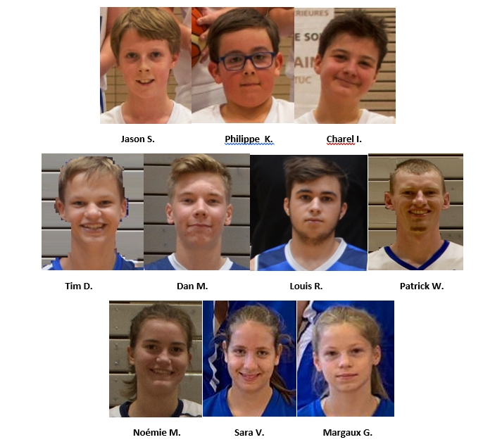 AB Contern Arbitres des Jeunes Saison 2019/2020 AB Contern Arbitres des Jeunes Saison 2019/2020