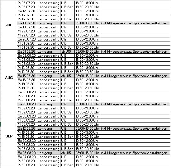 Aktuelle Trainingsplanung SJB Juli bis September 2020