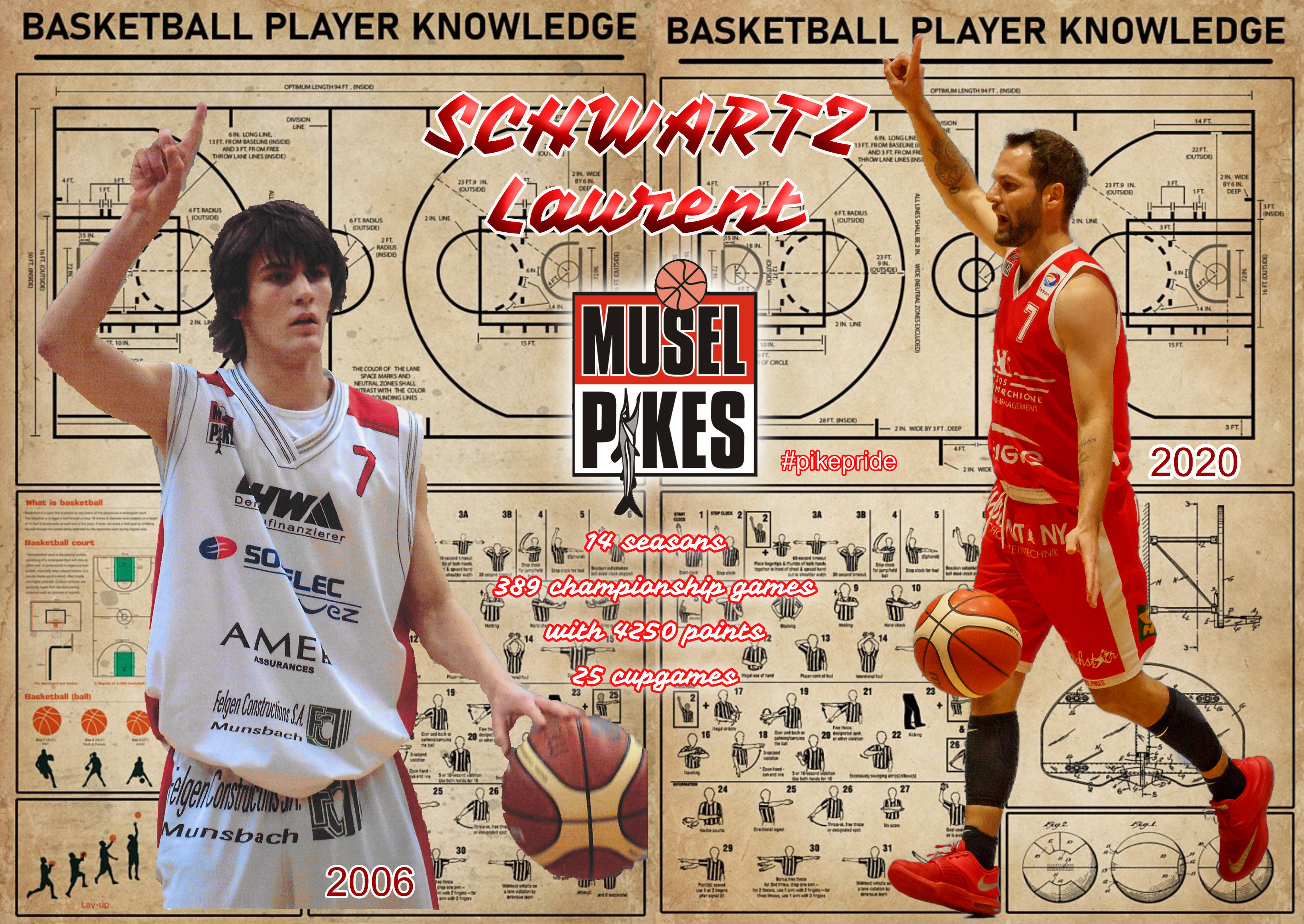 DE  LAURENT  SCHWARTZ  HUET DECIDÉIERT SENG BASKETSSCHONG UN DE NOL ZE HÄNKEN!!