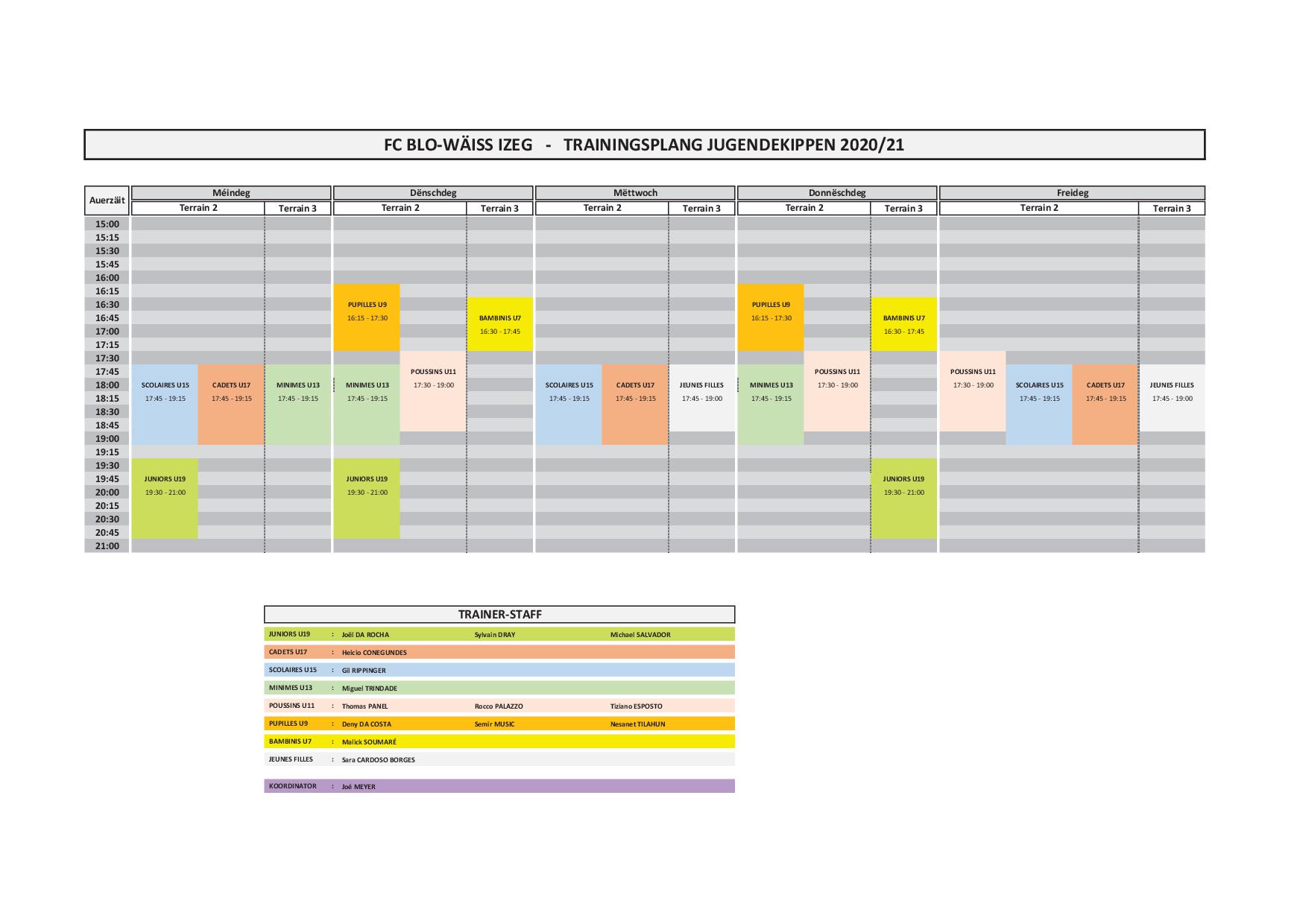 DEN TRAININGSPLANG STEET