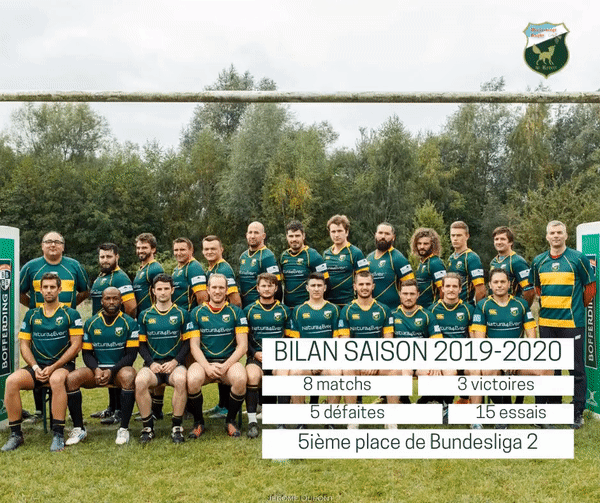 Seniors 1 - Bilan de la saison 2019/2020 Seniors 1 - Bilan de la saison 2019/2020