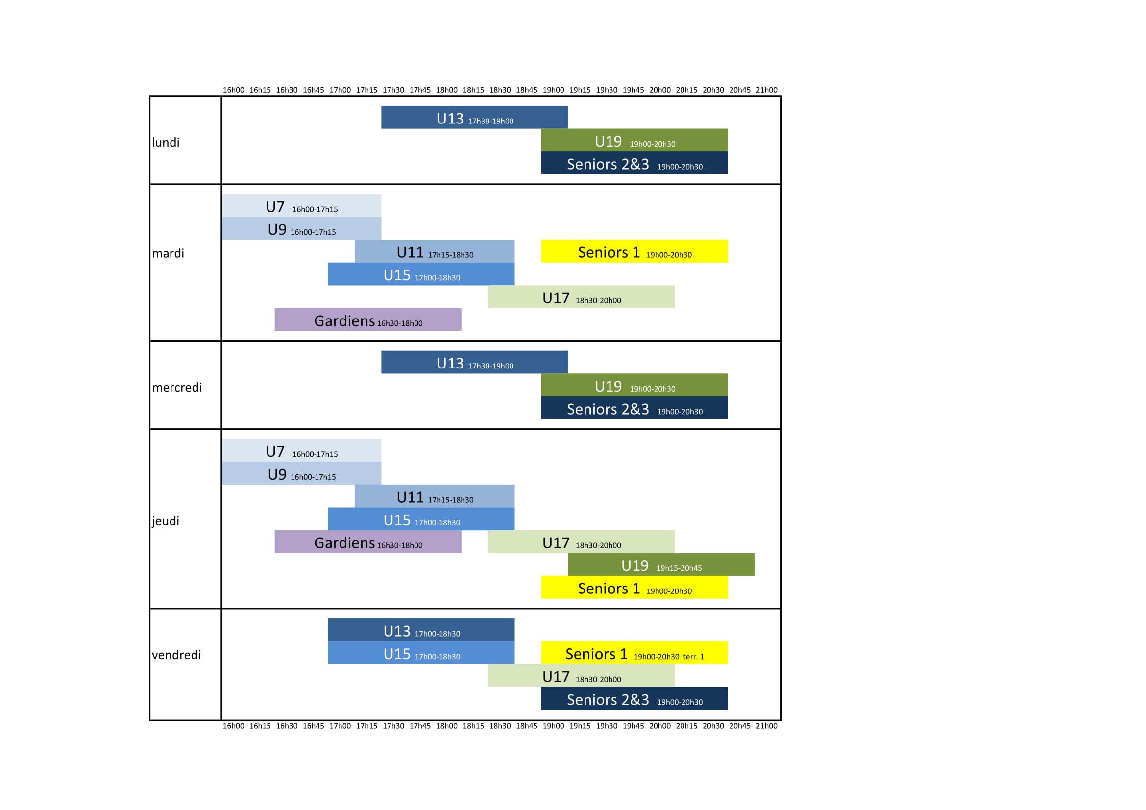 plan d'entraînement saison 2020-21