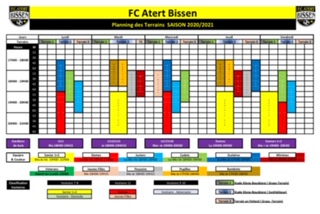 Trainings-Zeiten