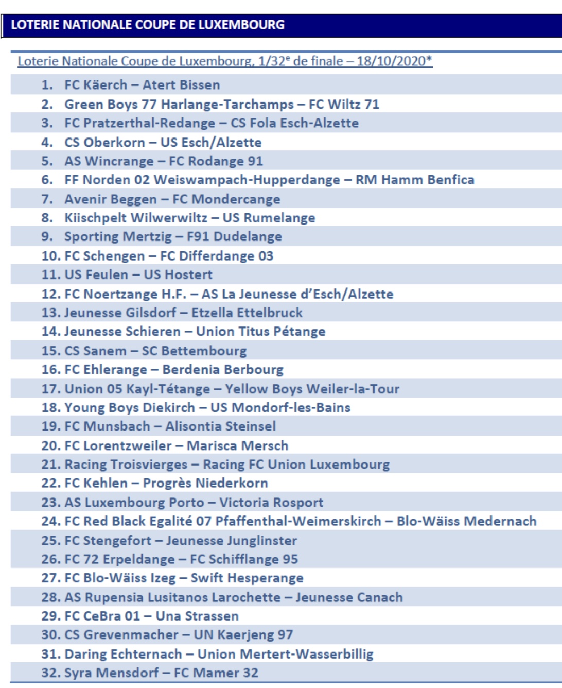 An der Coupe gi mir op Käl-Téiteng.