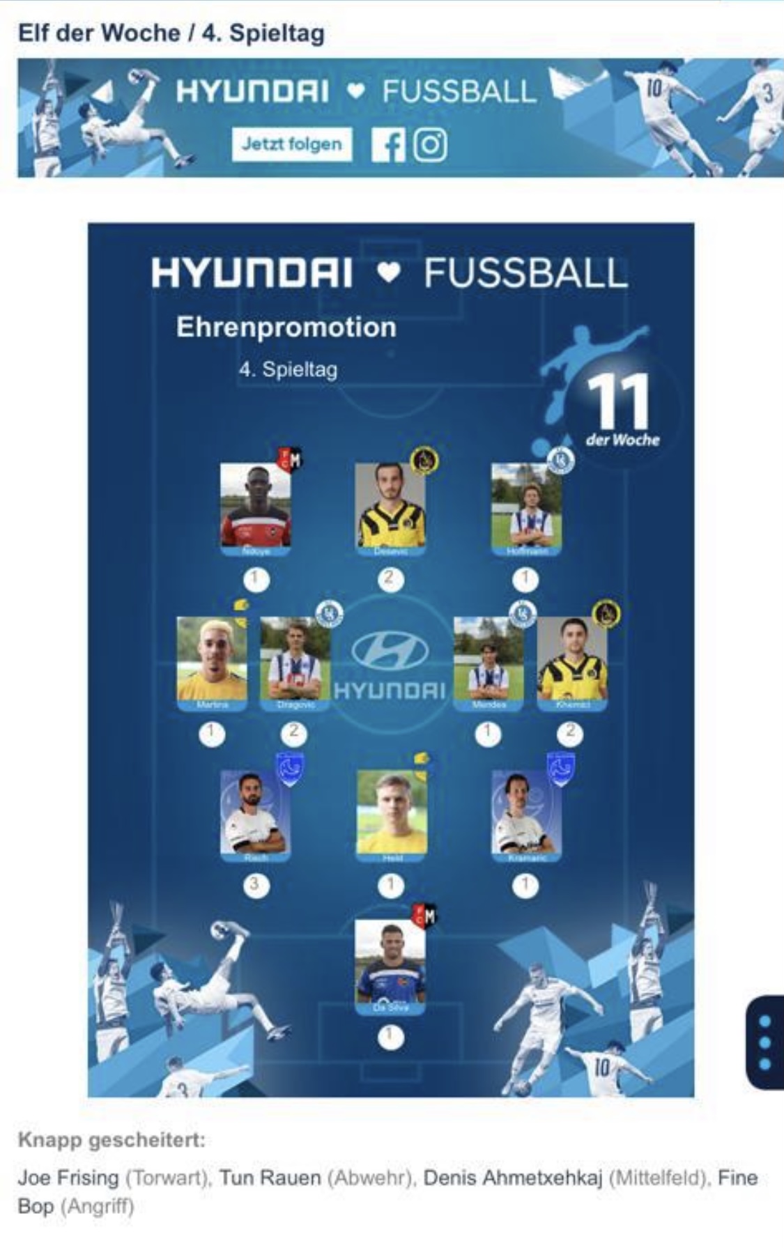 Hei hu mer dann och d‘11 vun der Woch vum 4.Spilldag an der Éirepromotioun fir iech.