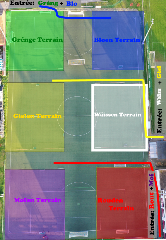 Concept de sécurité pour un bon déroulement des entraînements Concept de sécurité pour un bon déroulement des entraînements