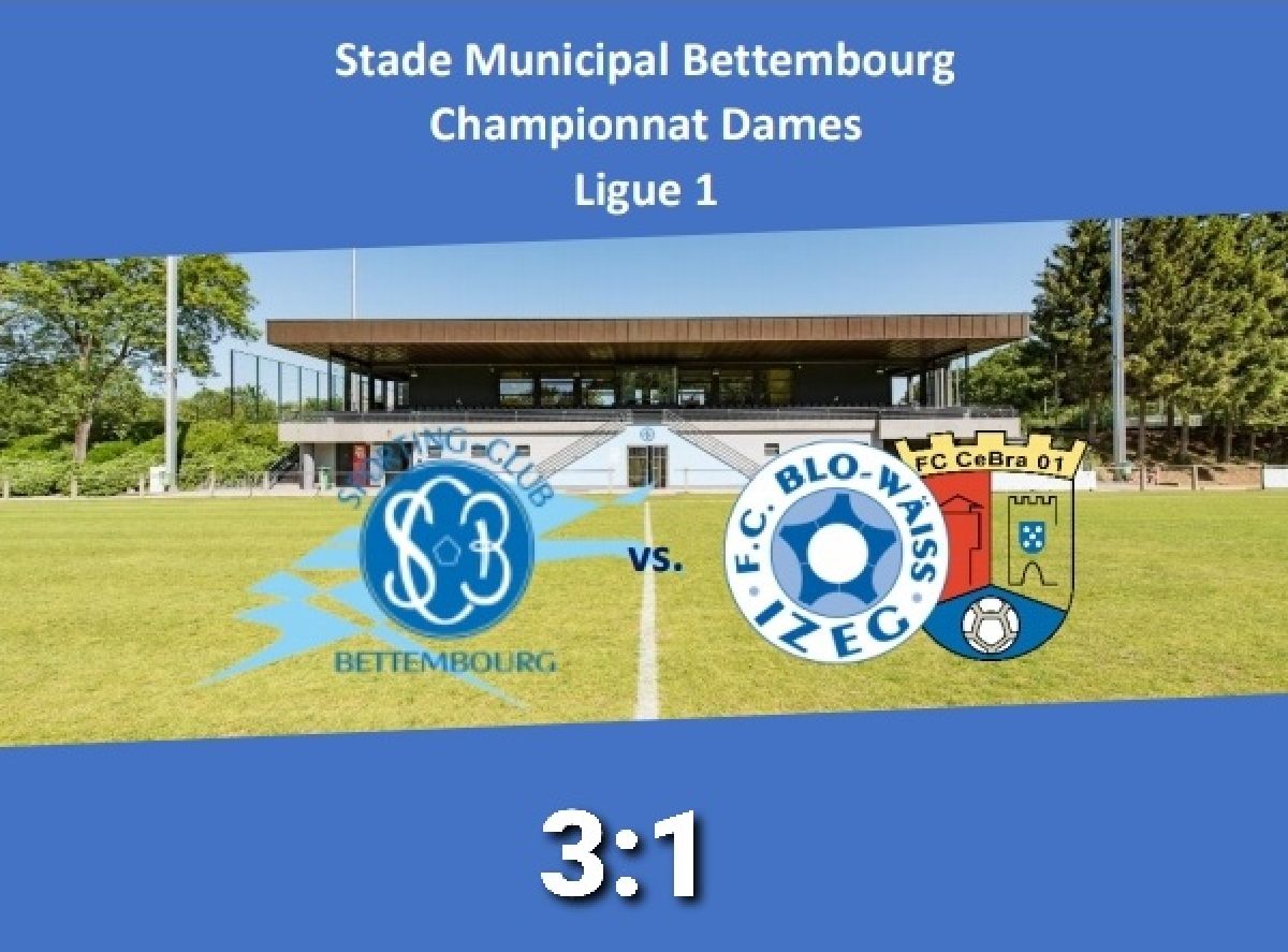 KENG PUNKTEN ZU BEETEBUERG