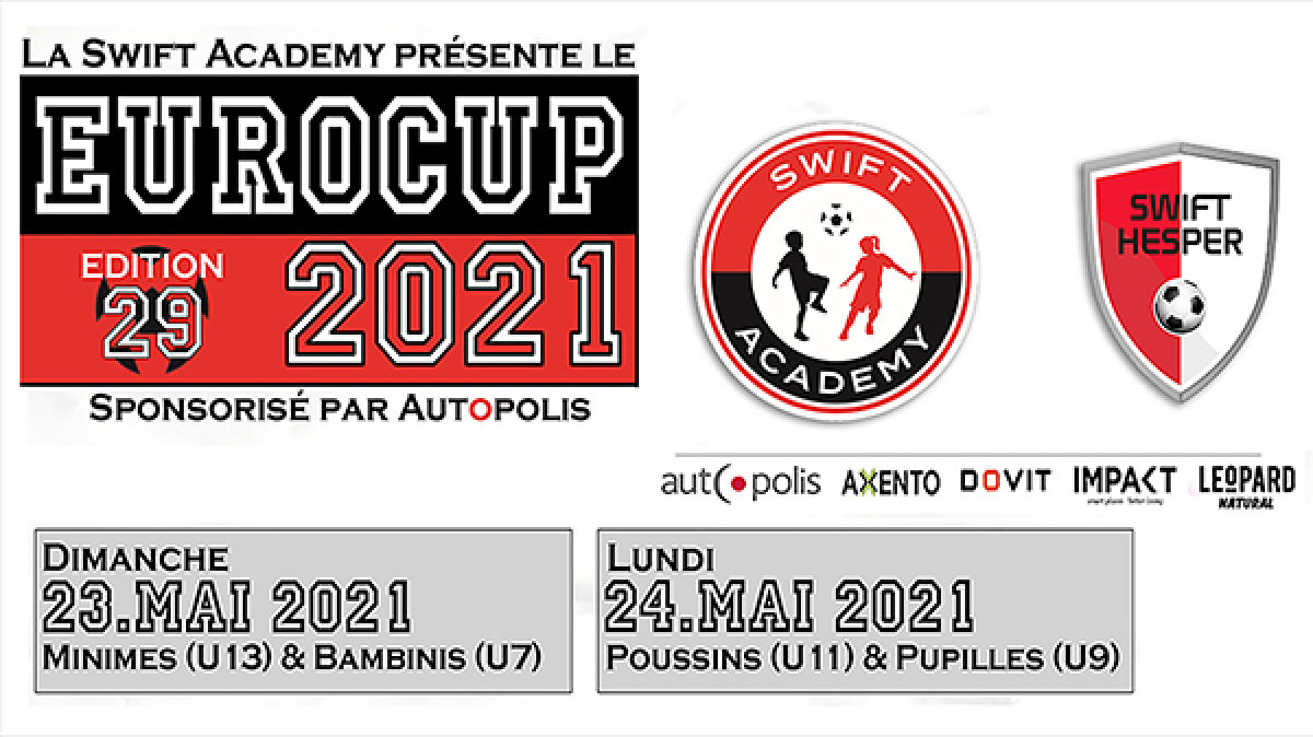 Eurocup 2021 Eurocup 2021