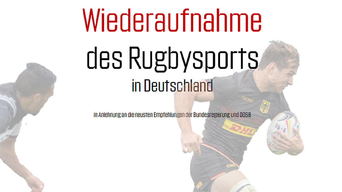 Konzept für Athletiktraining und Wiedereinstieg