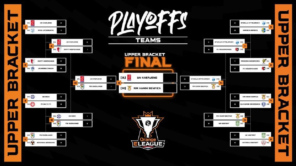 Orange eLeague: Out en quarts de finale Orange eLeague: Out en quarts de finale