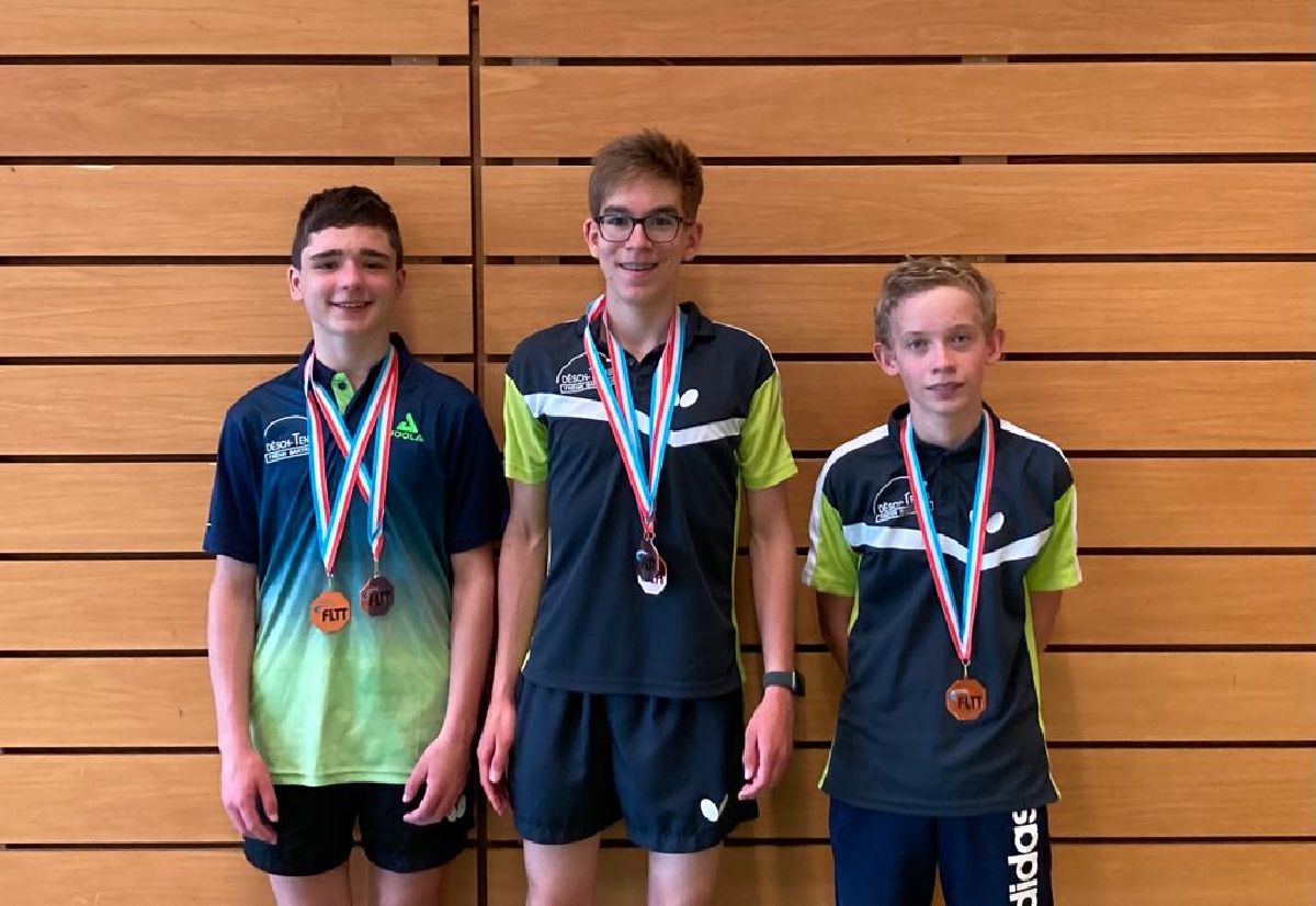 Minimes- an Jeunes-Championnat 2020/2021 Minimes- an Jeunes-Championnat 2020/2021
