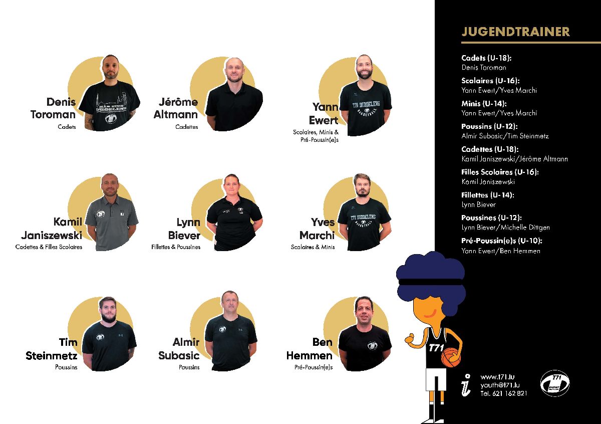 Jugendtrainer 2021/22 Jugendtrainer 2021/22