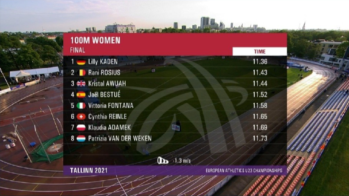 Patrizia Van der Weken 8ème européenne dans sa catégorie d'âge aux championnats d'Europe U23 [09.07.2021]