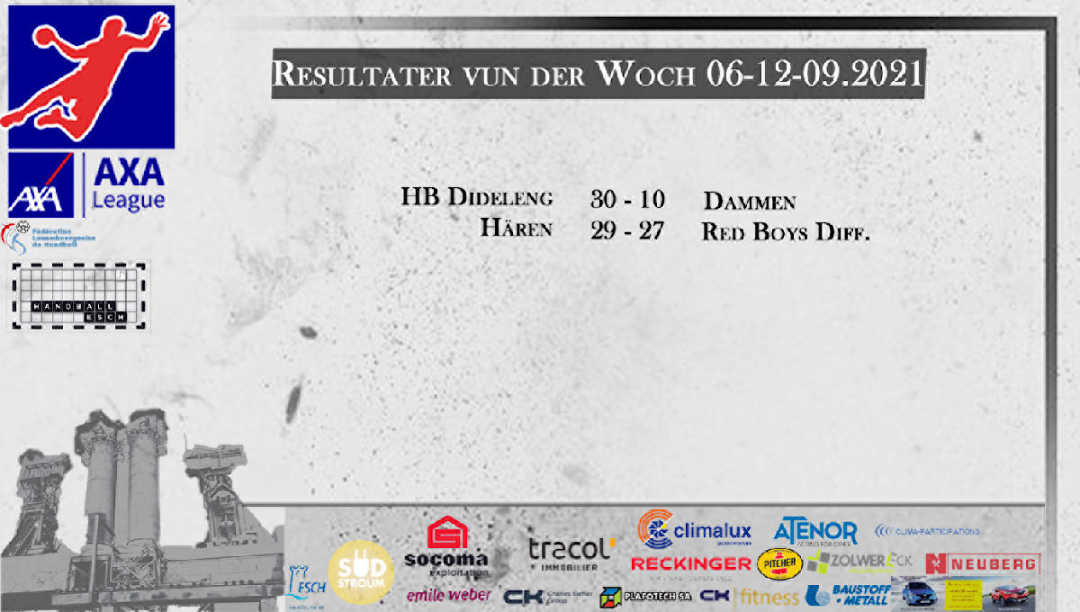 Resultater vun der Woch 06-12.09.2021