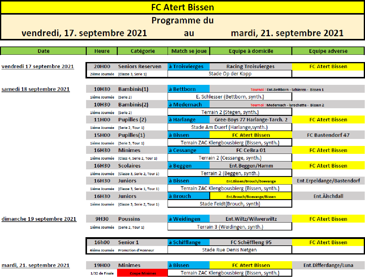 WK 17-21 September: Programme vum FC Atert Bissen sengen Equippen