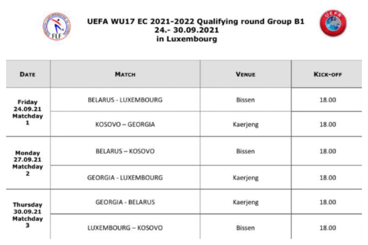 UEFA Damen U17 Qualification Mätcher