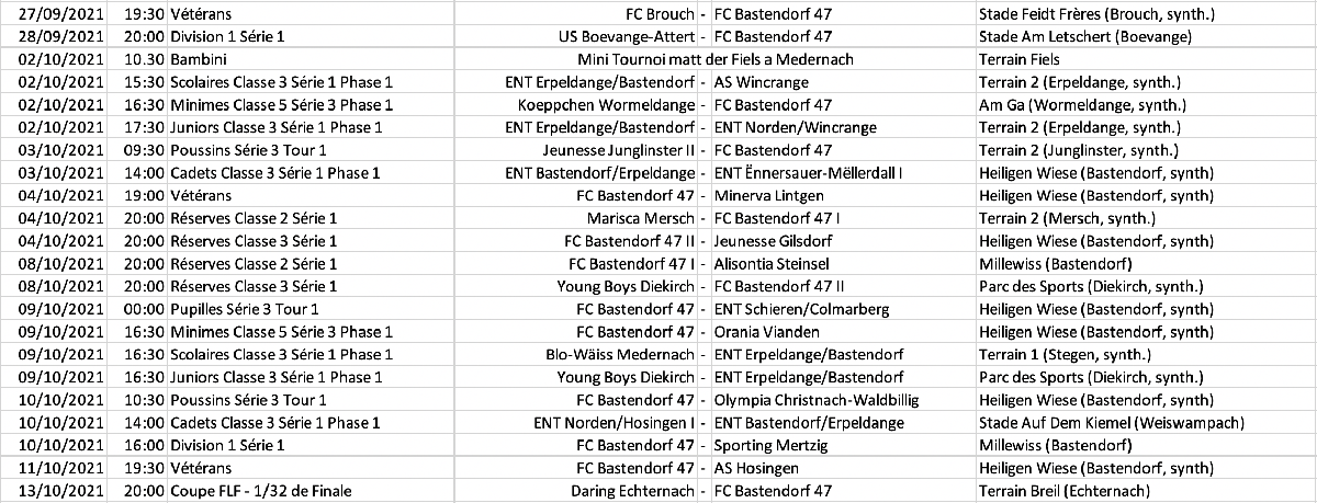 Mätcher Enn September bis Mëtt Oktober