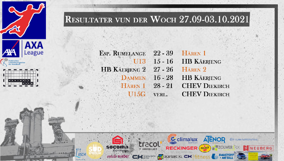 Resultater vun der Woch 27.09-03.10.2021
