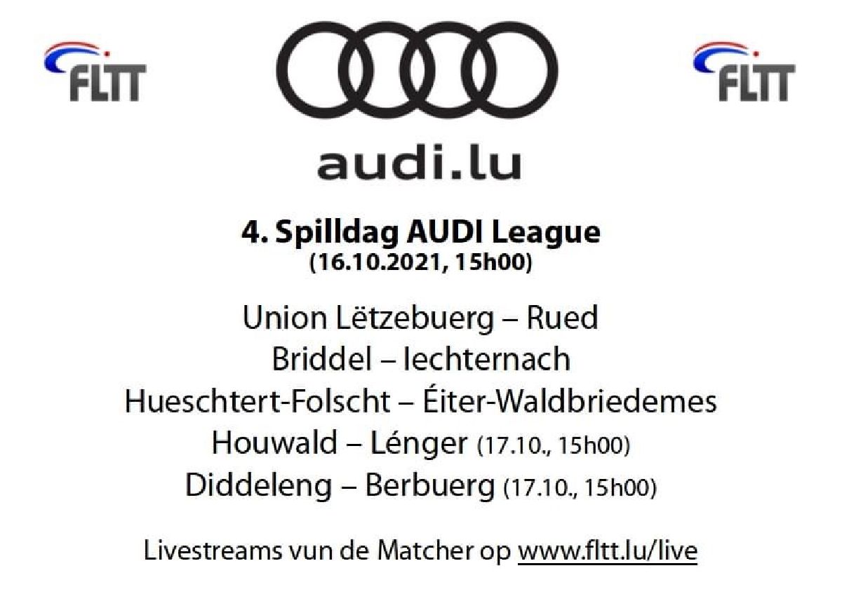 Audi TT League: 4. Spilldaag