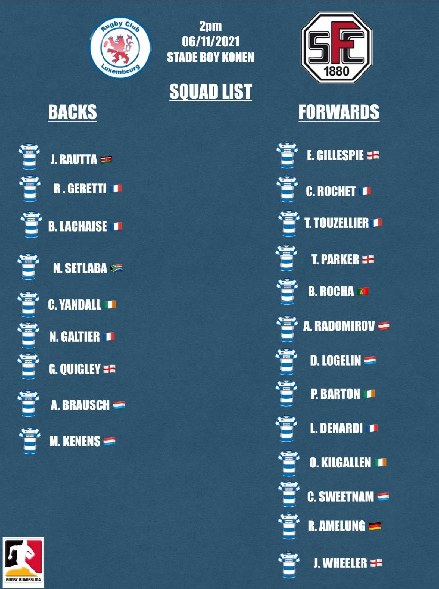 RCL 1st XV squad announcement 