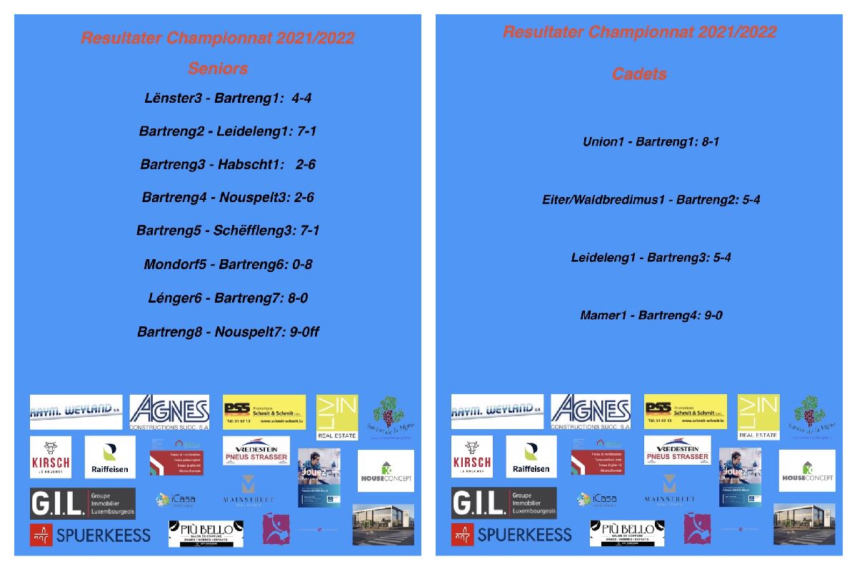 Championnat 13/11/2021 Championnat 13/11/2021