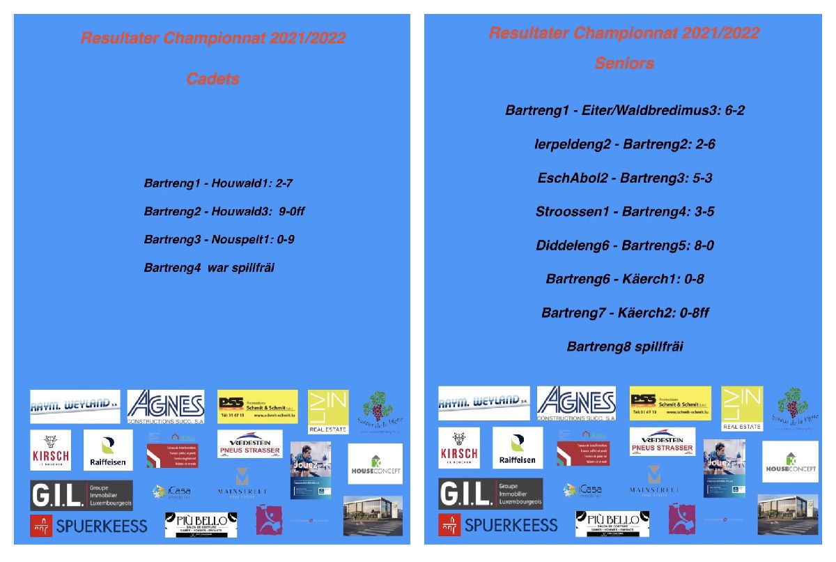 Matcher vum 20/11/2021 Matcher vum 20/11/2021