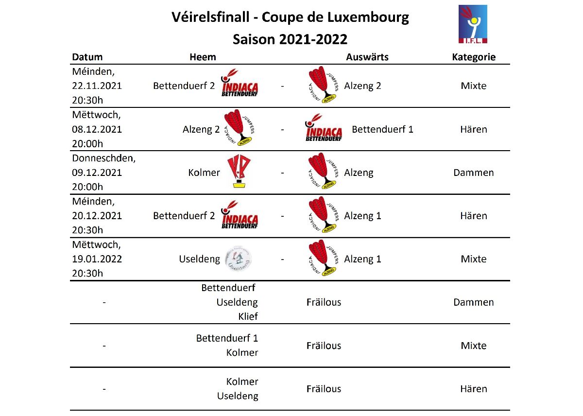 Coupe de Luxembourg - Véirelsfinallen