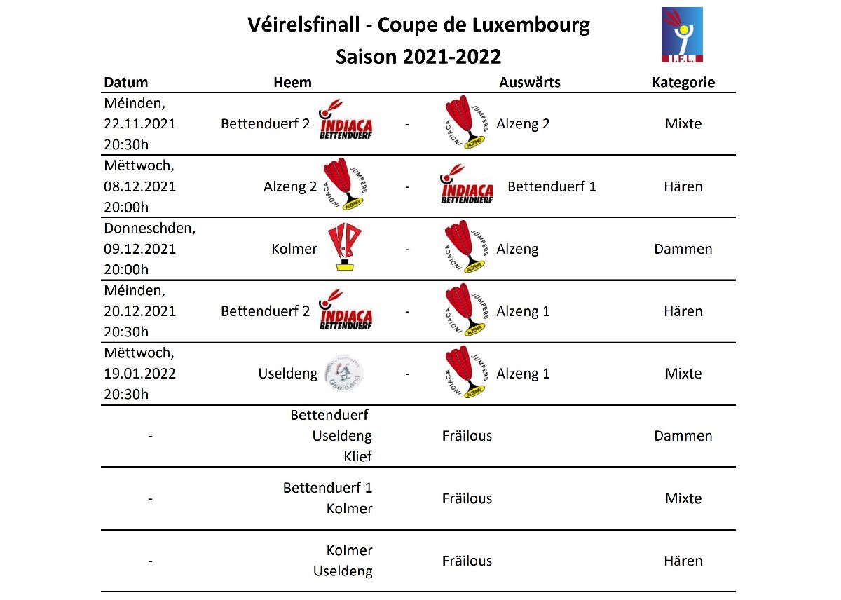 Coupe de Luxembourg - Véirelsfinallen Coupe de Luxembourg - Véirelsfinallen