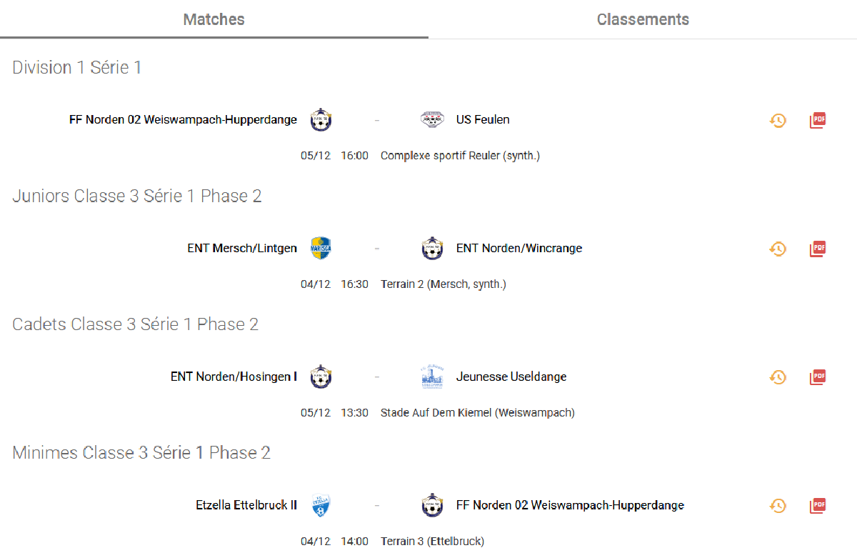 Kommend Mätscher Kommend Mätscher