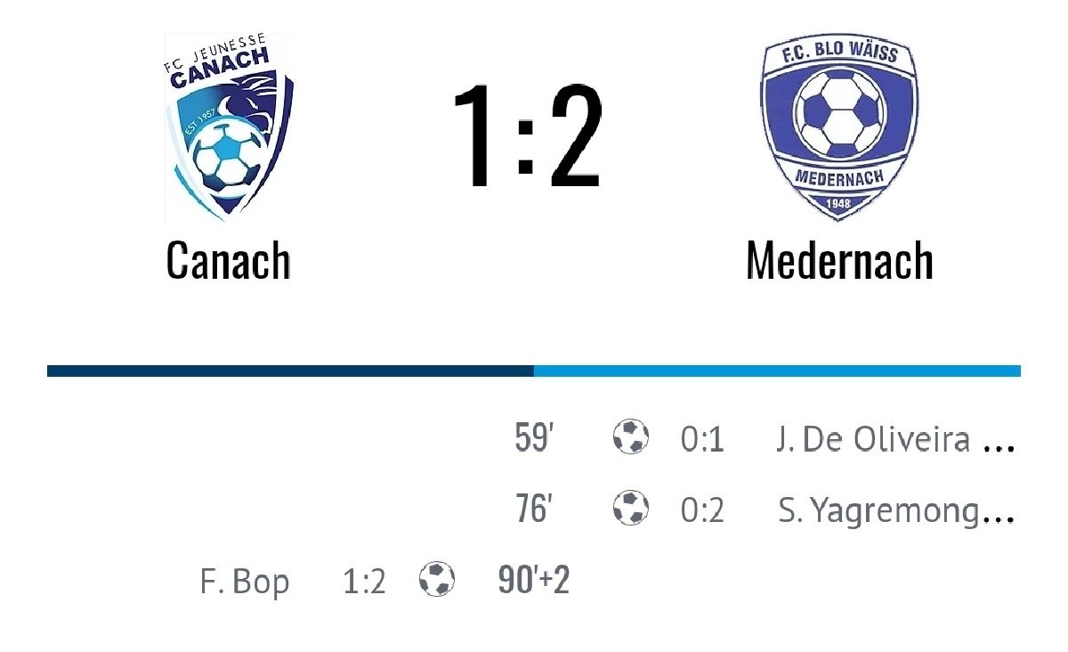 Eng Victoire zum Joeresofschloss