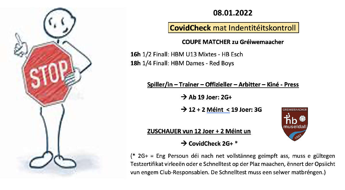 CovidCheck bei de Coupe-Matcher op Flohr! 